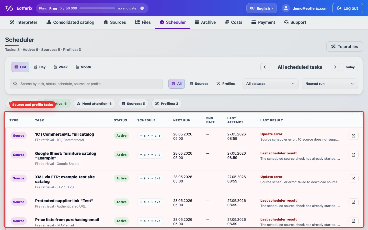 Screenshot of the Eofferix unified task scheduler Screenshot of the Eofferix unified task scheduler