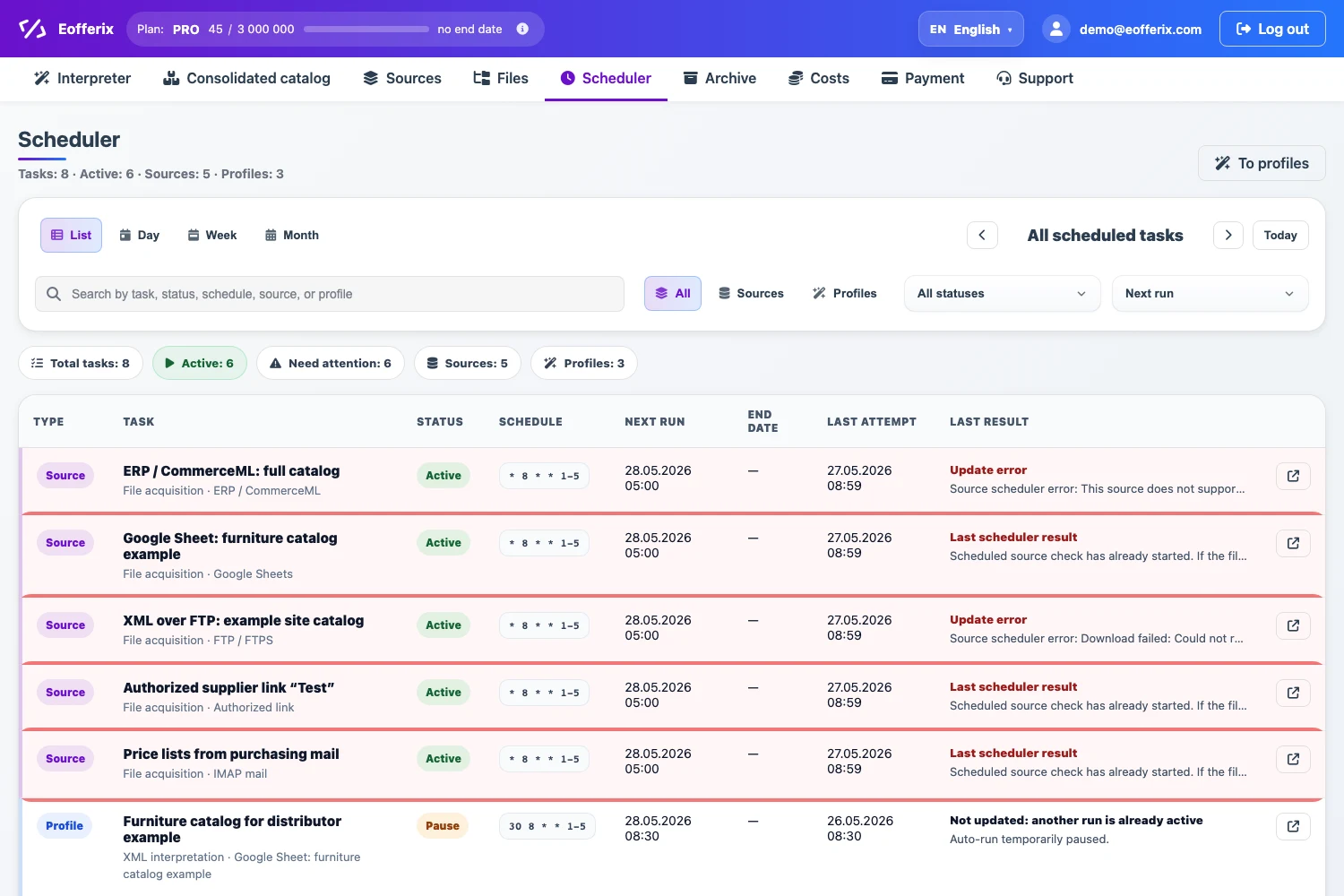 Eofferix scheduler with source and profile tasks