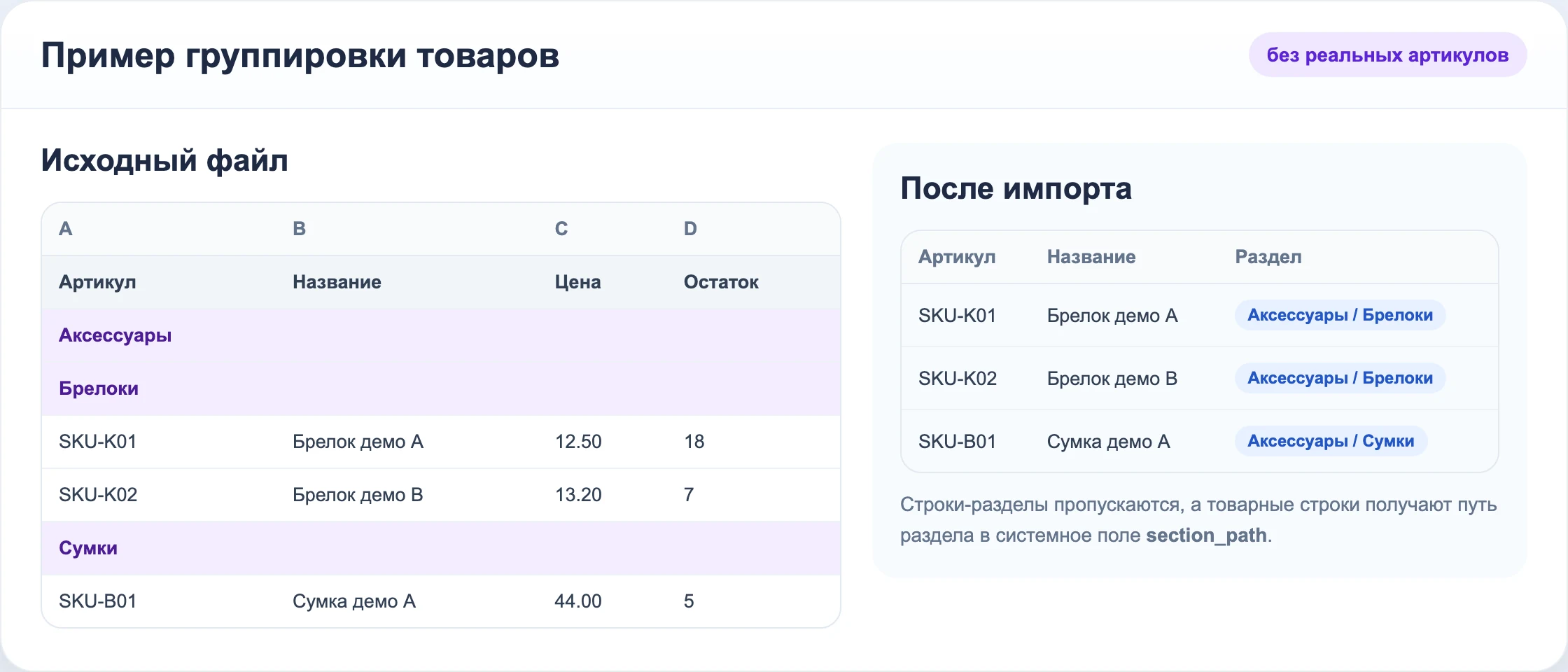 Пример группировки товаров строками-разделами без реальных артикулов